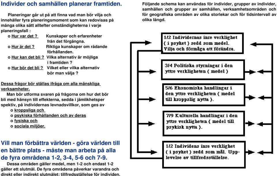 Kunskaper och erfarenheter från det förgångna. o Hur är det? Riktiga kunskaper om rådande förhållanden. o Hur kan det bli? Vilka alternativ är möjliga i framtiden? o Hur bör det bli?