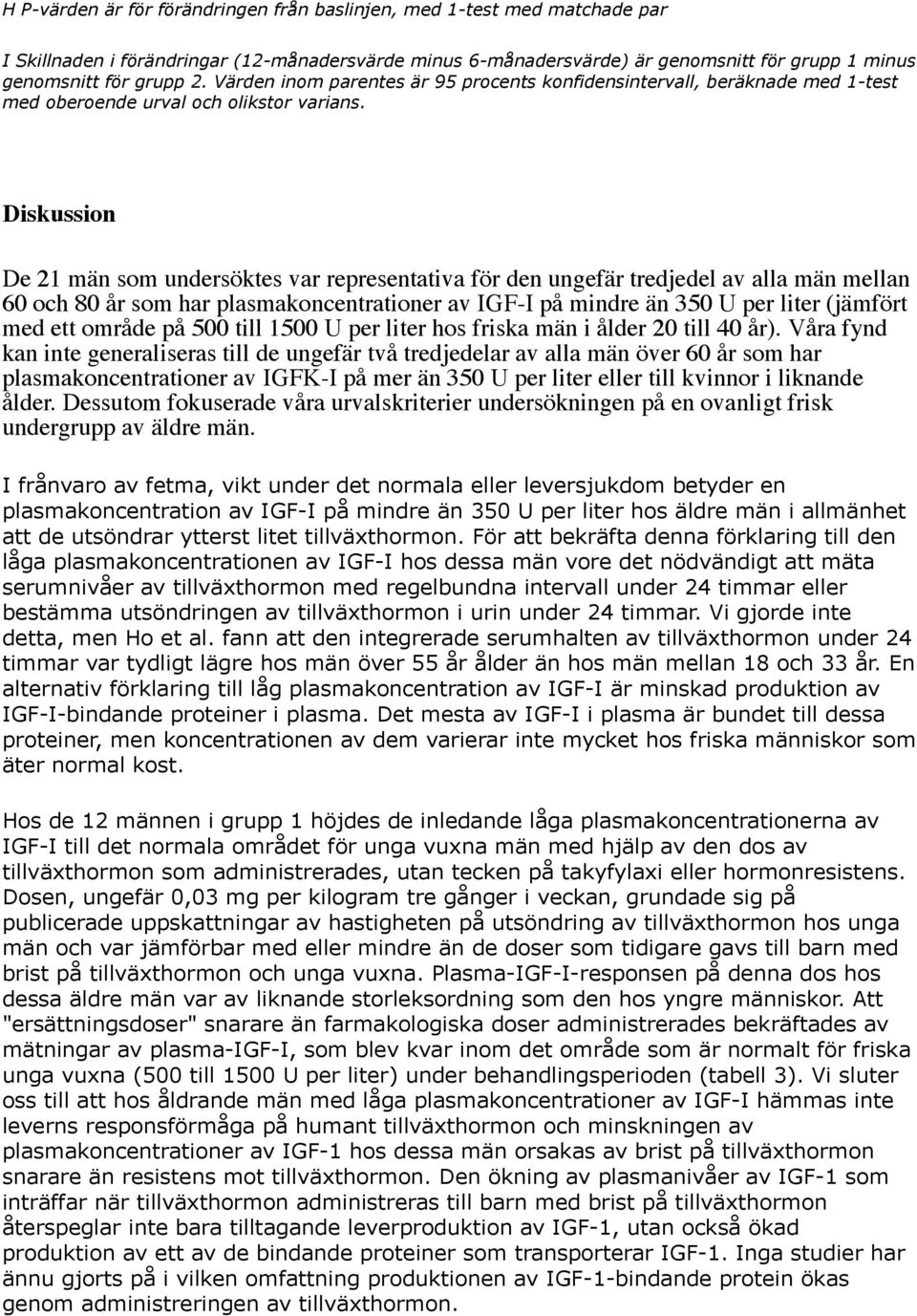 Diskussion De 21 män som undersöktes var representativa för den ungefär tredjedel av alla män mellan 60 och 80 år som har plasmakoncentrationer av IGF-I på mindre än 350 U per liter (jämfört med ett