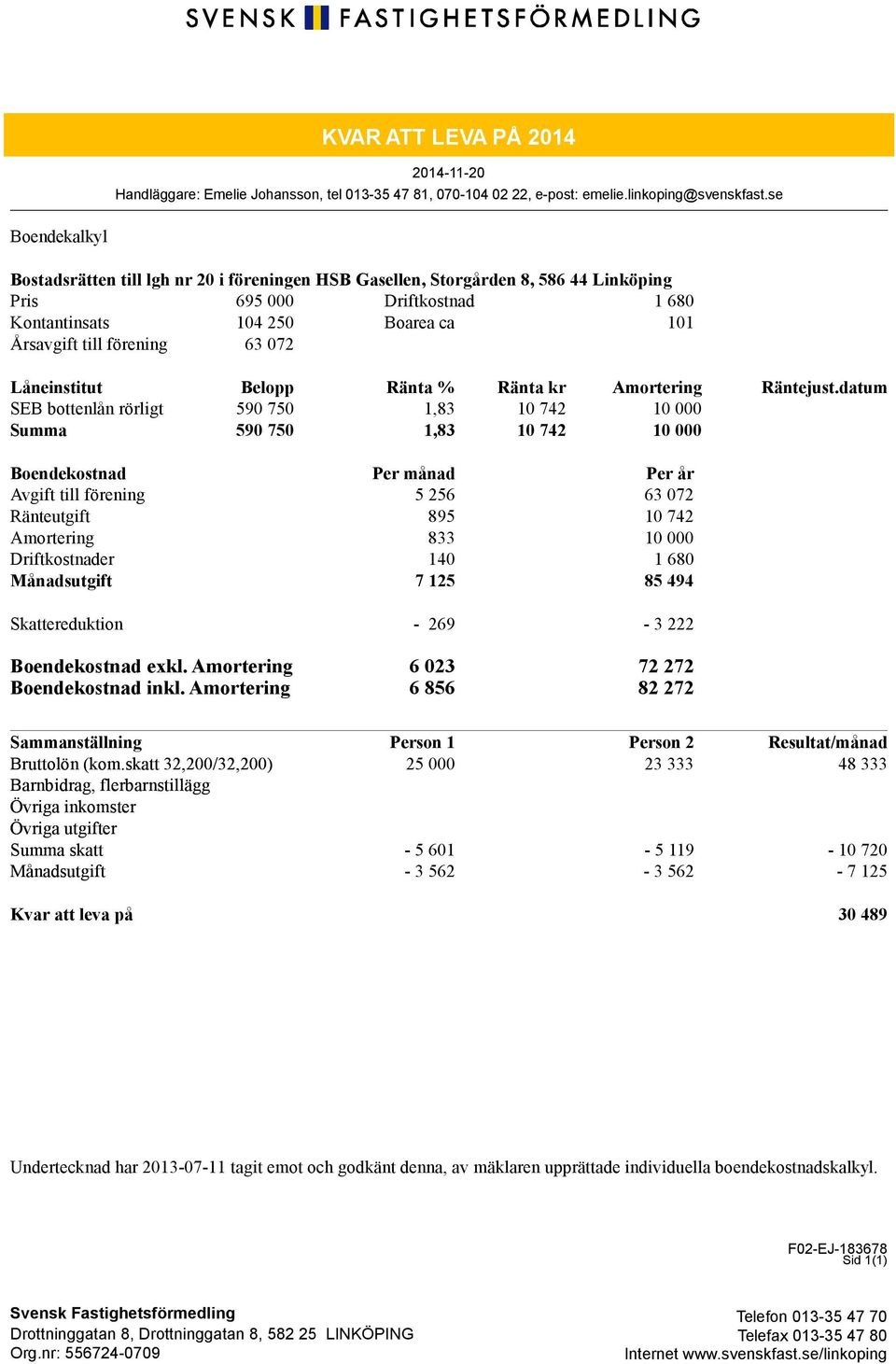 072 Låneinstitut Belopp Ränta % Ränta kr Amortering Räntejust.