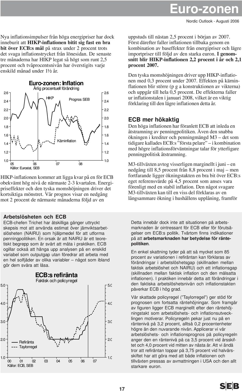 ... Källor: Eurostat, SEB Euro-zonen: Inflation HIKP Kärninflation 7 Prognos SEB HIKP-inflationen kommer att ligga kvar på en för ECB obekvämt hög nivå de närmaste - kvartalen.