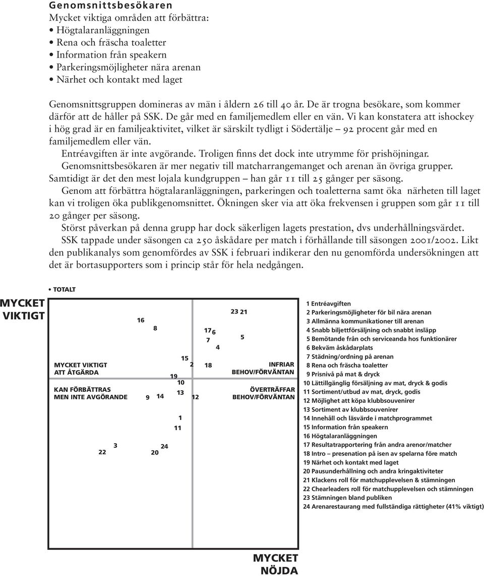 Vi kan konstatera att ishockey i hög grad är en familjeaktivitet, vilket är särskilt tydligt i Södertälje 92 procent går med en familjemedlem eller vän. Entréavgiften är inte avgörande.