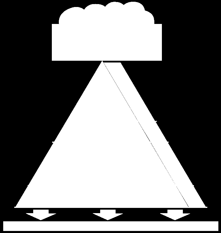 OM REGIONPLAN Regionplan Regionplanen och Finansplanen innehåller övergripande mål för Region Jämtland Härjedalen. Planerna är regionfullmäktiges politiska styrdokument och gäller i tre år.