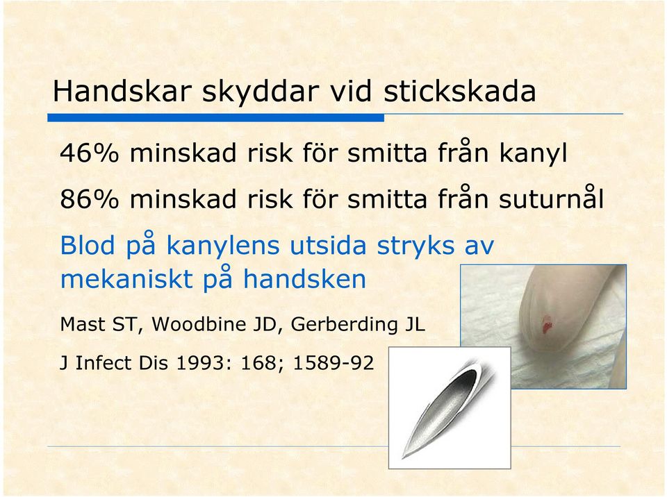 suturnål Blod på kanylens utsida stryks av mekaniskt på