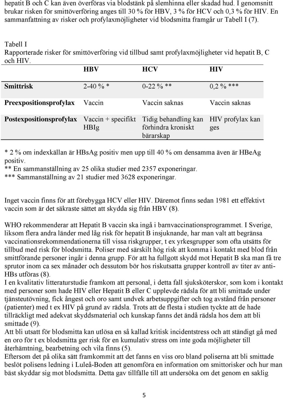 Tabell I Rapporterade risker för smittöverföring vid tillbud samt profylaxmöjligheter vid hepatit B, C och HIV.