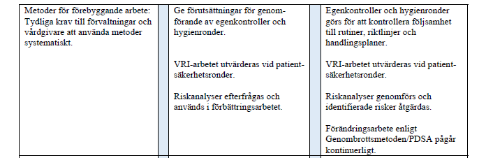 Framgångsfaktor 3