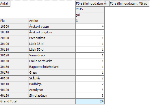 Vill man i stället skriva ut den direkt klickar man på Report/Print. Om man vill snygga till utskriften lite (alla valbara fält syns t.ex.