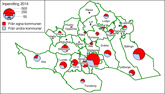 1.2 Inpendling 214 Karta 4. Antal inpendlare till Nyköpings stadsdelar Störst inpendling har de stadsdelar som har många arbetsplatser.