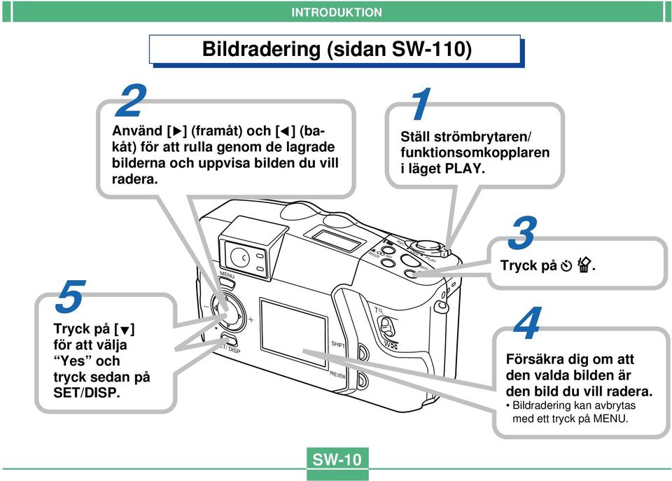 5 Tryck på [ ] för att välja Yes och tryck sedan på SET/DISP.