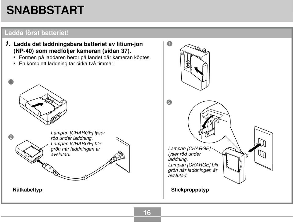 Formen på laddaren beror på landet där kameran köptes. En komplett laddning tar cirka två timmar.