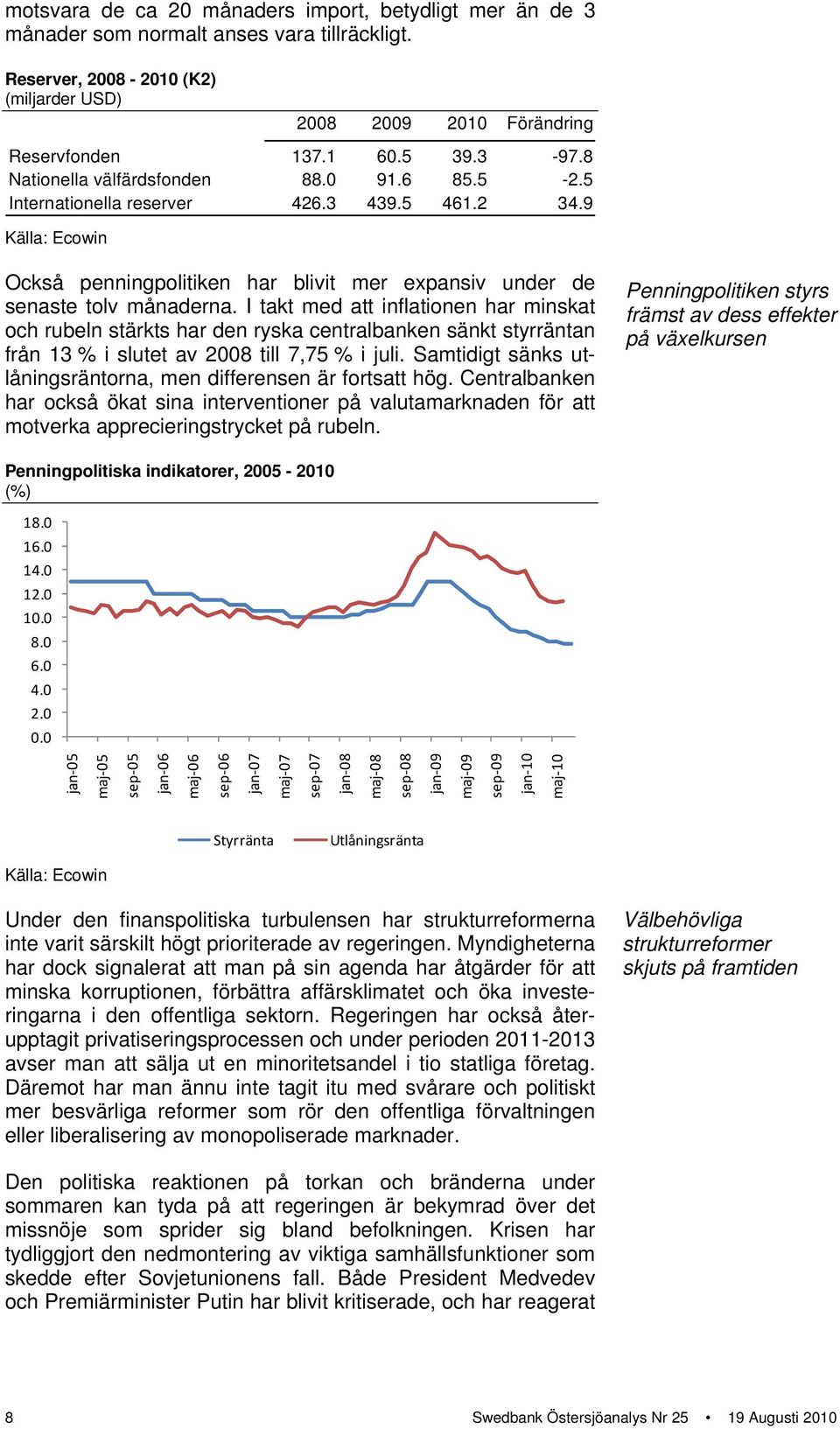 I takt med att inflationen har minskat och rubeln stärkts har den ryska centralbanken sänkt styrräntan från 13 % i slutet av 28 till 7,75 % i juli.