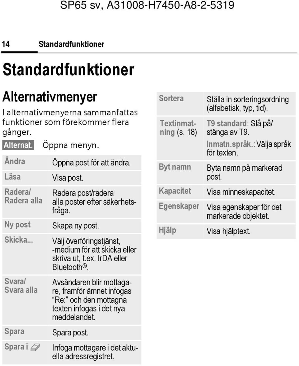 Välj överföringstjänst, -medium för att skicka eller skriva ut, t.ex. IrDA eller Bluetooth. Avsändaren blir mottagare, framför ämnet infogas Re: och den mottagna texten infogas i det nya meddelandet.