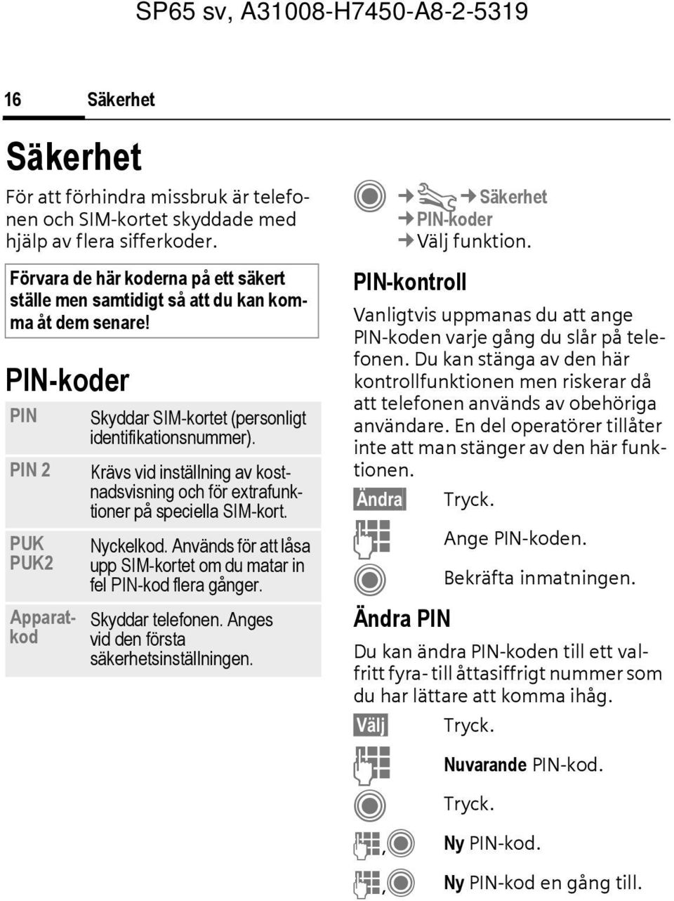 Krävs vid inställning av kostnadsvisning och för extrafunktioner på speciella SIM-kort. Nyckelkod. Används för att låsa upp SIM-kortet om du matar in fel PIN-kod flera gånger. Skyddar telefonen.