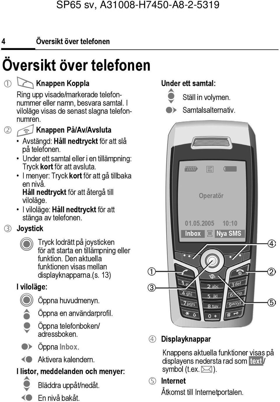 Håll nedtryckt för att återgå till viloläge. I viloläge: Håll nedtryckt för att stänga av telefonen. 3 Joystick Tryck lodrätt på joysticken för att starta en tillämpning eller funktion.