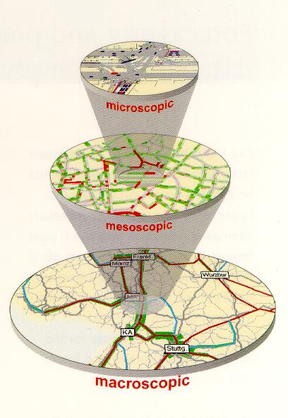 Trafikmodeller Många olika trafikmodeller finns vilken modell som är bäst lämpad beror på