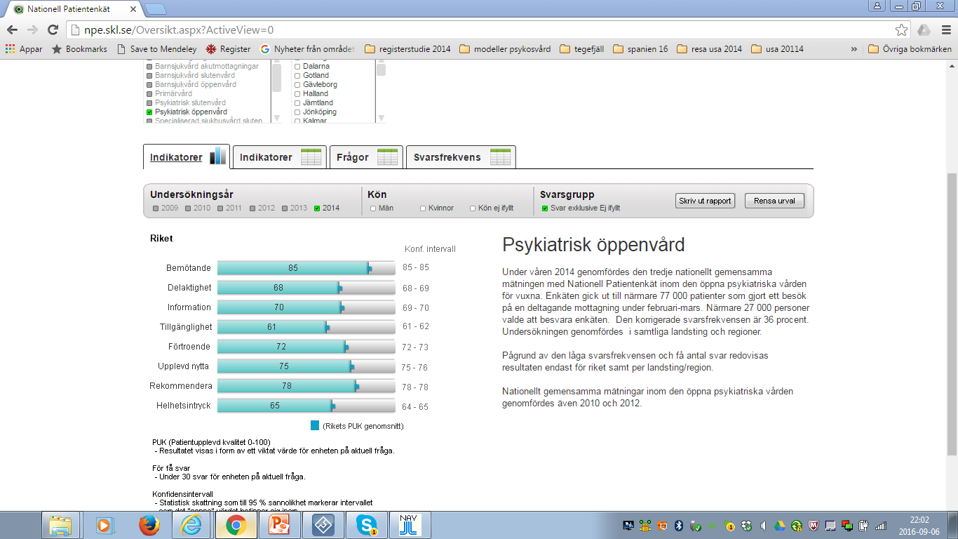 Nationella Patientenkäten(PREM) för psykiatrisk öppenvård (npe.skl.