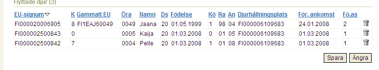 Välj flyttningsdag i kalendern eller skriv själv in datum. Tidpunkten är obligatorisk bara om samma djur har flera ankomster till djurhållaren samma dag, t.ex. många flyttningar.