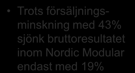 Resultaträkning Mkr 2009 2008 Hyresintäkter 2 394,2 2 691,6 Försäljningsintäkter modulbyggnader 208,2 368,1 Nettoomsättning 2 602,4 3 059,7 Bruttoresultat 1 817,3 1 982,2 Trots försäljningsminskning