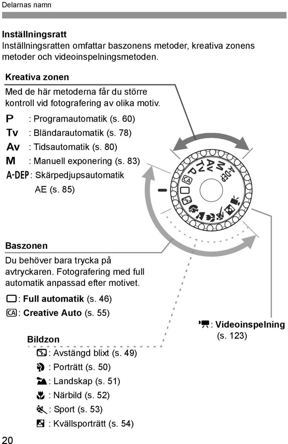 80) a : Manuell exponering (s. 83) 8: Särpedjupsautomati AE (s. 85) Baszonen Du behöver bara tryca på avtrycaren. Fotografering med full automati anpassad efter motivet.