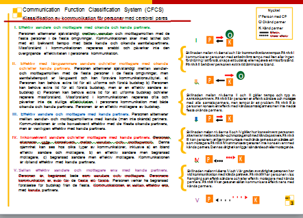 cfcs.us