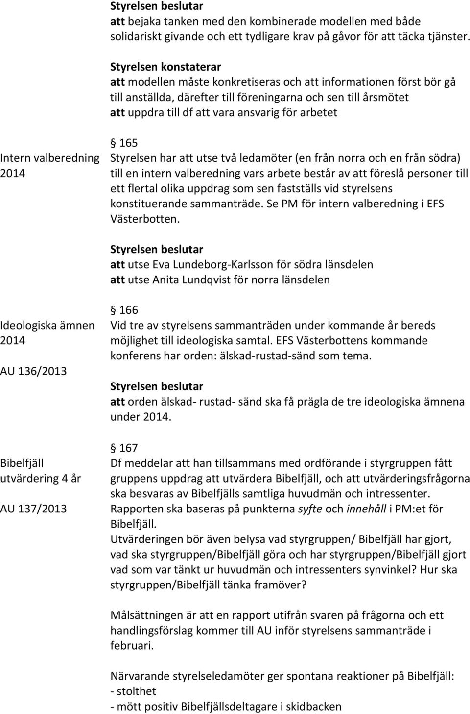 arbetet Intern valberedning 2014 165 Styrelsen har att utse två ledamöter (en från norra och en från södra) till en intern valberedning vars arbete består av att föreslå personer till ett flertal