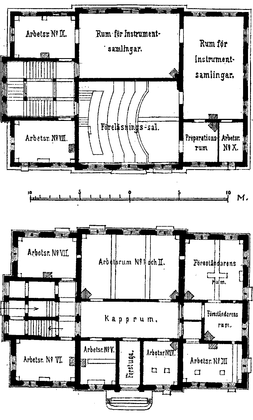 Under det sista kvartalet av 1800-talet var lokalbristen för fysiker prekär. Det var alltför trångt nere på Krafts torg och en ny institution för enbart fysik var av nöden.