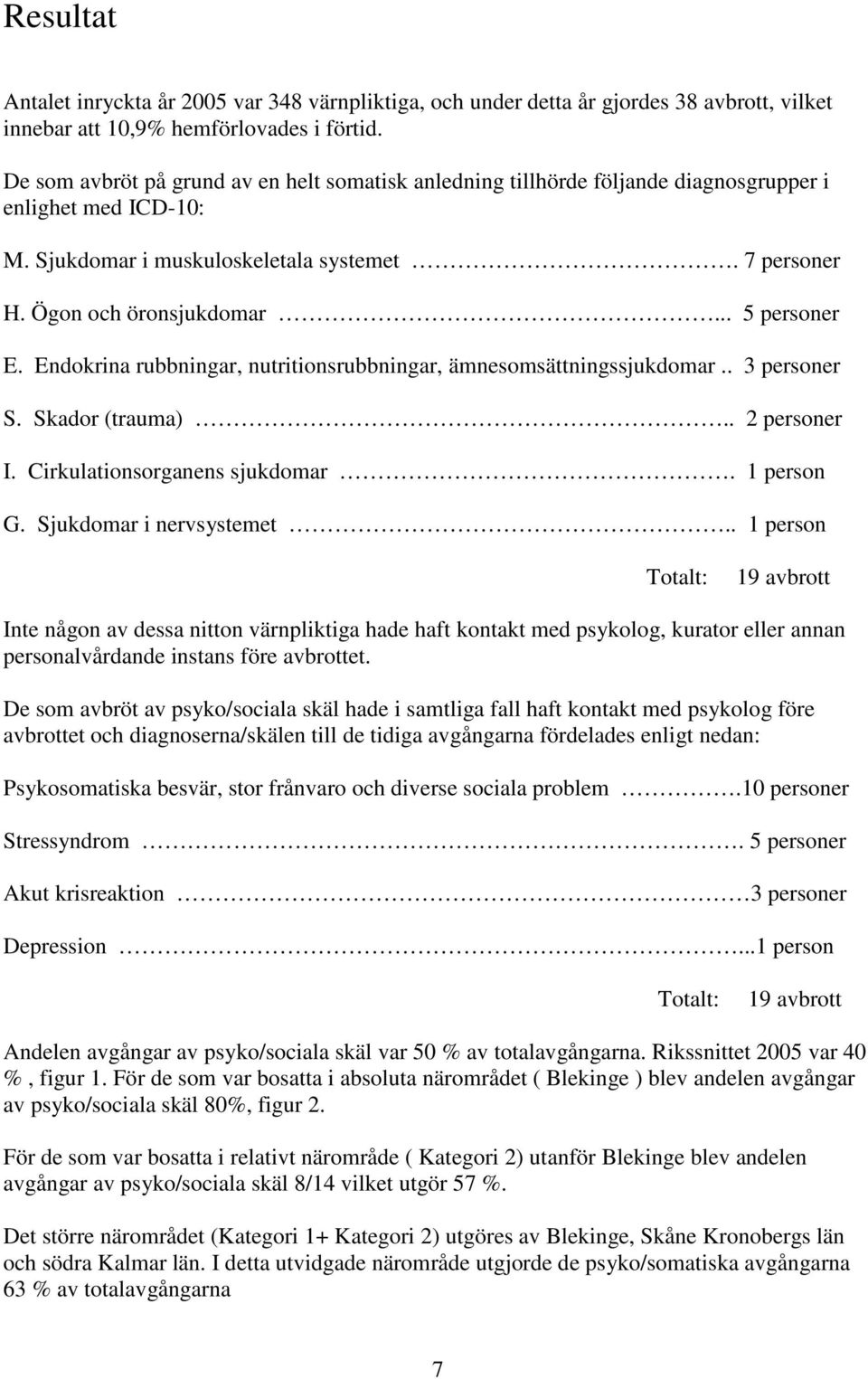 .. 5 personer E. Endokrina rubbningar, nutritionsrubbningar, ämnesomsättningssjukdomar.. 3 personer S. Skador (trauma).. 2 personer I. Cirkulationsorganens sjukdomar. 1 person G.