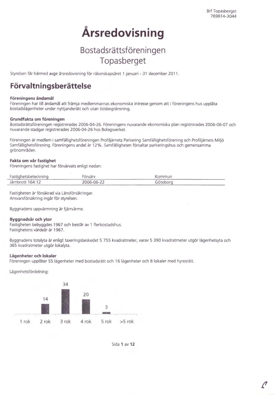 tidsbegränsning. Grundfakta om föreningen Bostadsrättsföreningen registrerades 2006-04-26.