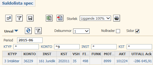 5 Kontrollera att periodiseringarna avser pågående projekt (enl kontraktets disptid eller om det återstår ytterligare inkomster, utgifter, förskott eller restvärden).