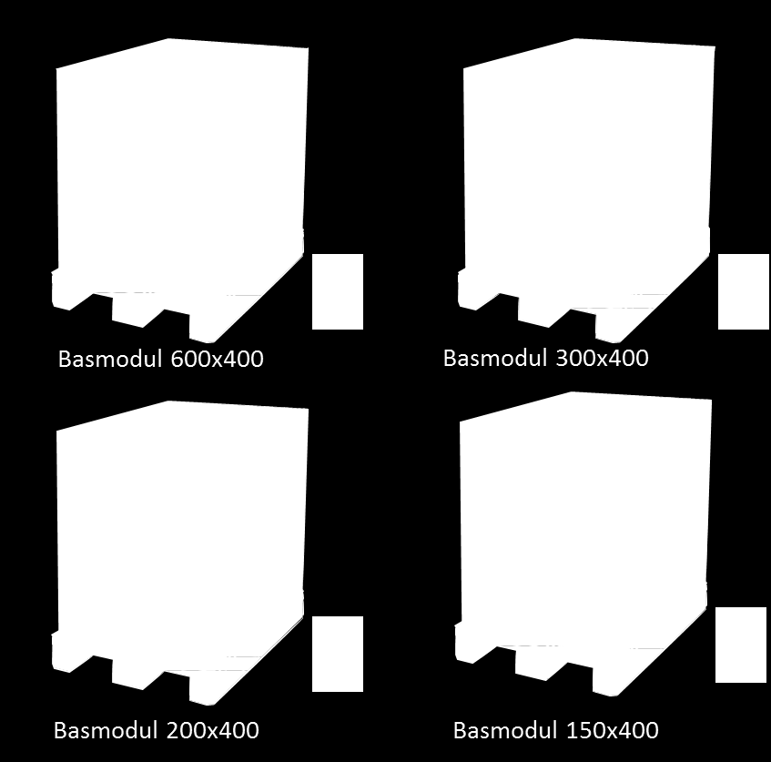 7.2 Basmoduler Baserat på basmodulen 600x400 mm skapas en mängd idealmoduler. När man tar fram såväl konsumentförpackningar som ytterförpackningar är det viktigt att använda sig av dessa idealmoduler.