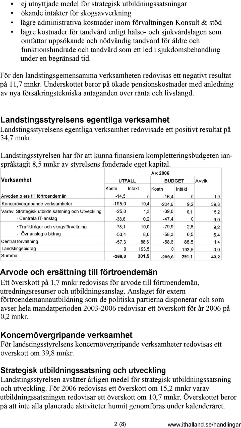 För den landstingsgemensamma verksamheten redovisas ett negativt resultat på 11,7 mnkr.