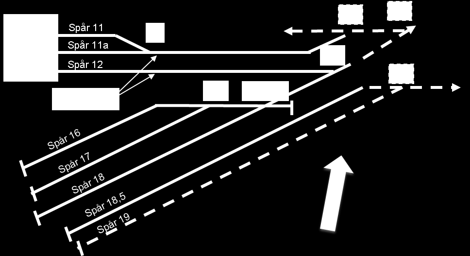 4 (11) 3.2. Göteborg Norra 3.2.1. Beskrivning av infrastrukturen Spår i anslutning till godsterminalen. Anläggningen gränsar mot Trafikverkets järnvägsnät vid Trafikverkets växlar 722, 724 och 73.