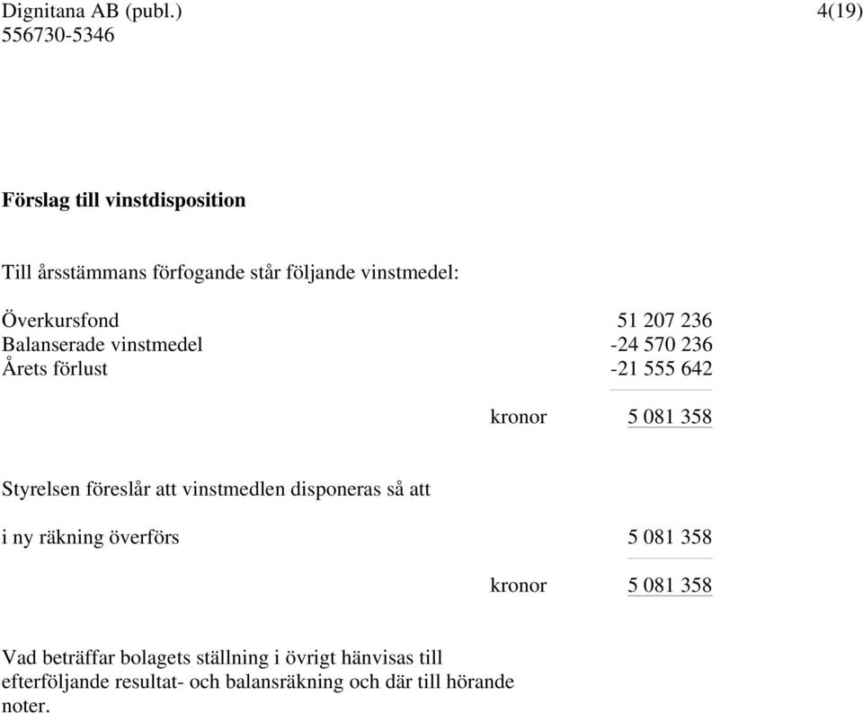 föreslår att vinstmedlen disponeras så att i ny räkning överförs 5 081 358 kronor 5 081 358 Vad