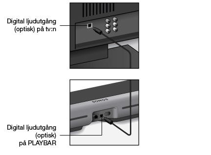 10 Produkthandledning 3.