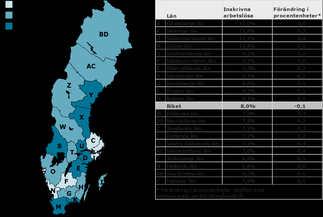 Inskrivna arbetslösa i januari 2015 som andel