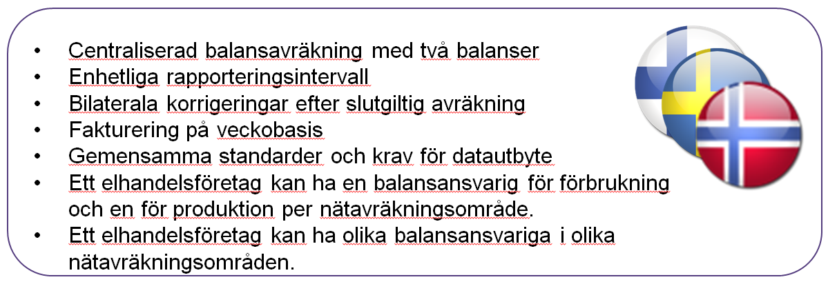 15 Startpunkten för den nordiska balansavräkningsmodellen är de gemensamma riktlinjer man enades om 2009 och som består av två balanser med nationell prissättning för balanskraft, kostnadsstrukturer,