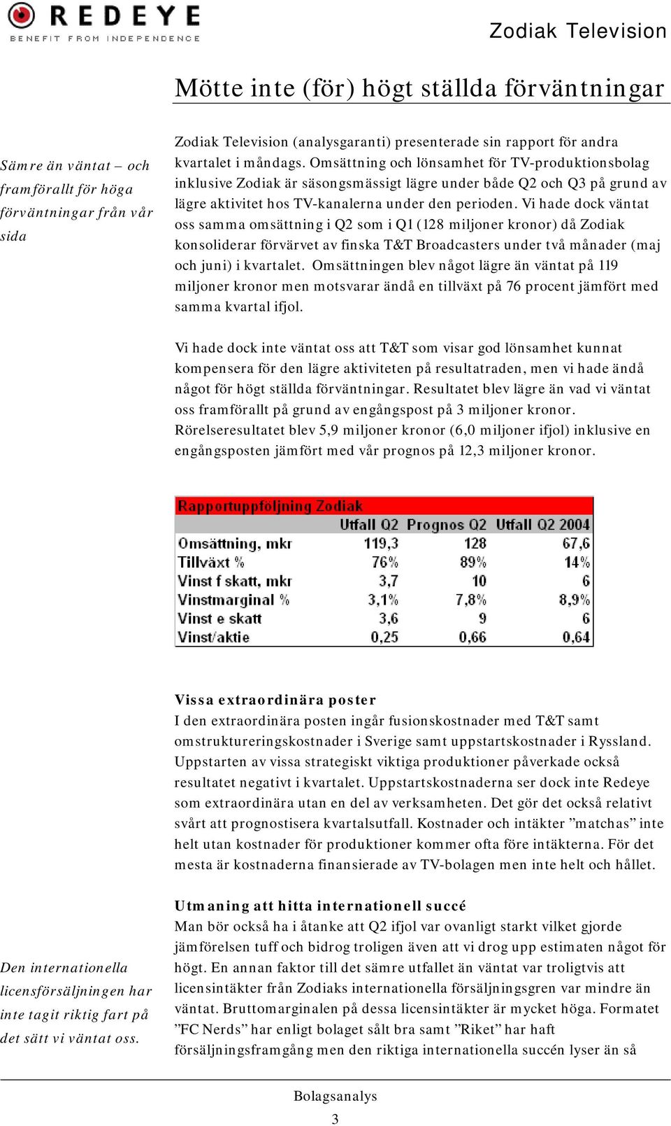 Vi hade dock väntat oss samma omsättning i Q2 som i Q1 (128 miljoner kronor) då Zodiak konsoliderar förvärvet av finska T&T Broadcasters under två månader (maj och juni) i kvartalet.