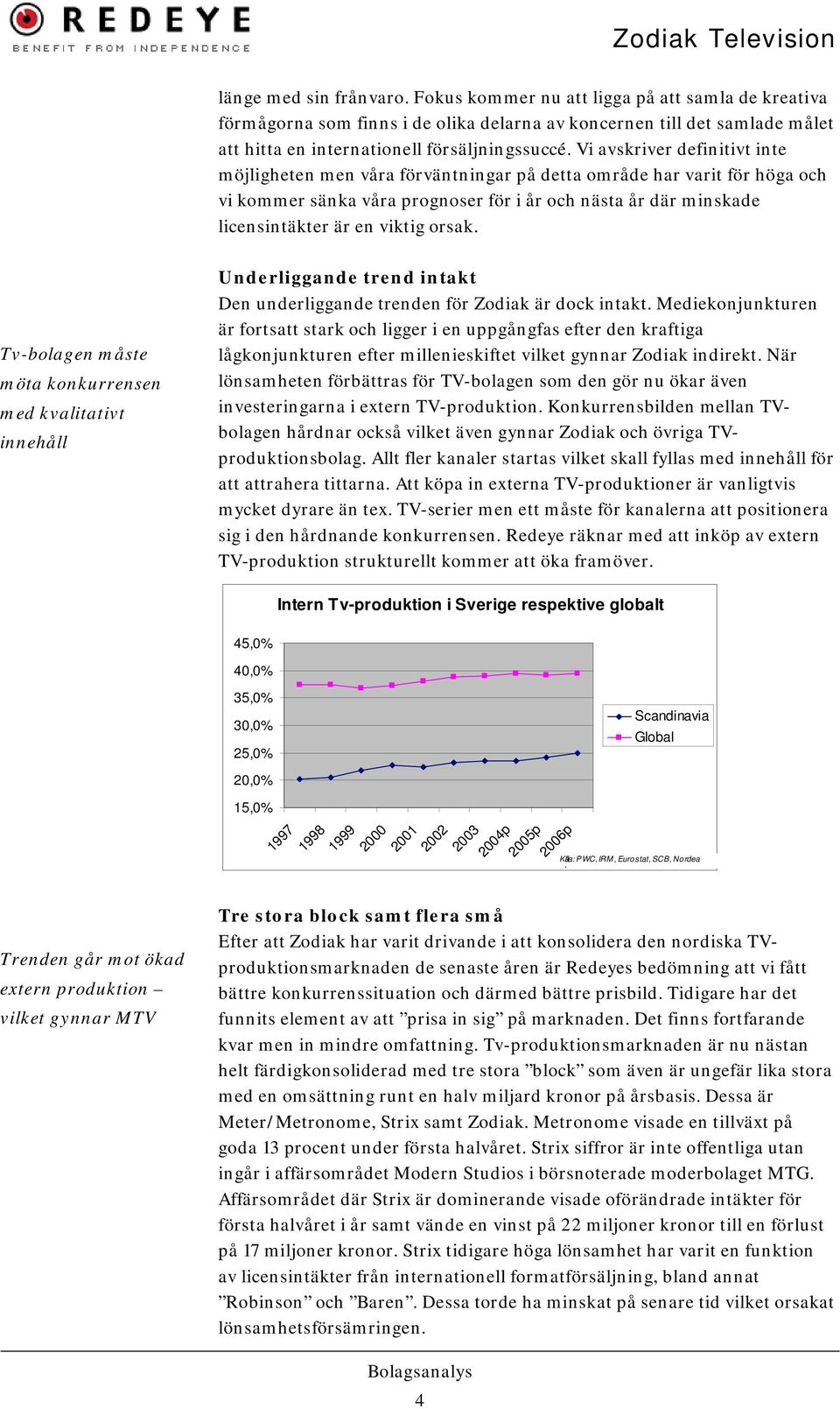 orsak. Tv-bolagen måste möta konkurrensen med kvalitativt innehåll Underliggande trend intakt Den underliggande trenden för Zodiak är dock intakt.