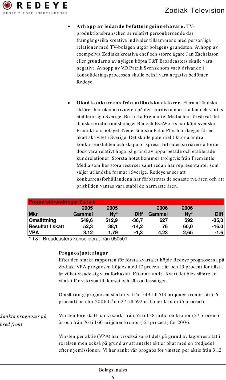 Avhopp av exempelvis Zodiaks kreativa chef och större ägare Jan Zachrisson eller grundarna av nyligen köpta T&T Broadcasters skulle vara negativt.