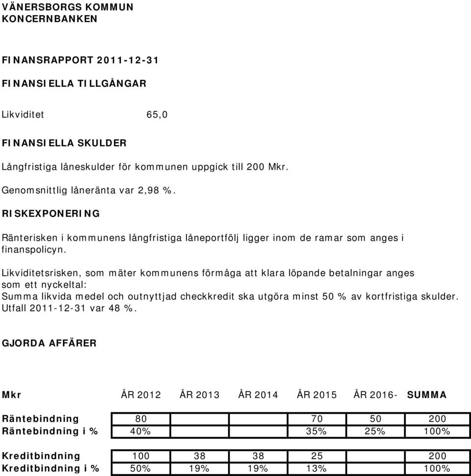 Likviditetsrisken, sm mäter kmmunens förmåga att klara löpande betalningar anges sm ett nyckeltal: Summa likvida medel ch utnyttjad checkkredit ska utgöra minst 50 % av krtfristiga