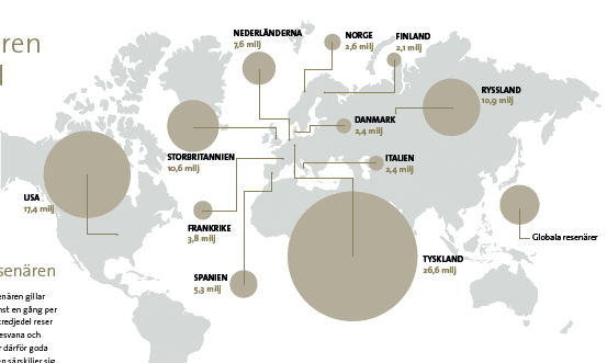 DEN GLOBALA RESENÄREN ETT ANNAT SÄTT ATT DEFINIERA SVERIGES MÅLGRUPP Den globala resenären gillar att resa utomlands på semester kapitalstark, välutbildad reser utomlands minst en gång per år, var