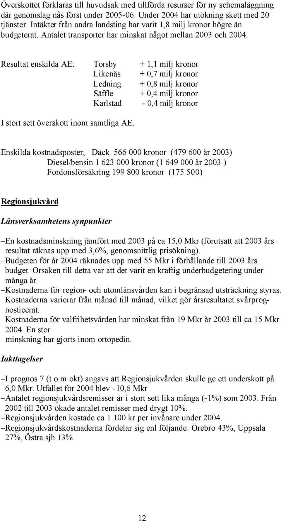 Resultat enskilda AE: Torsby + 1,1 milj kronor Likenäs + 0,7 milj kronor Ledning + 0,8 milj kronor Säffle + 0,4 milj kronor Karlstad - 0,4 milj kronor I stort sett överskott inom samtliga AE.