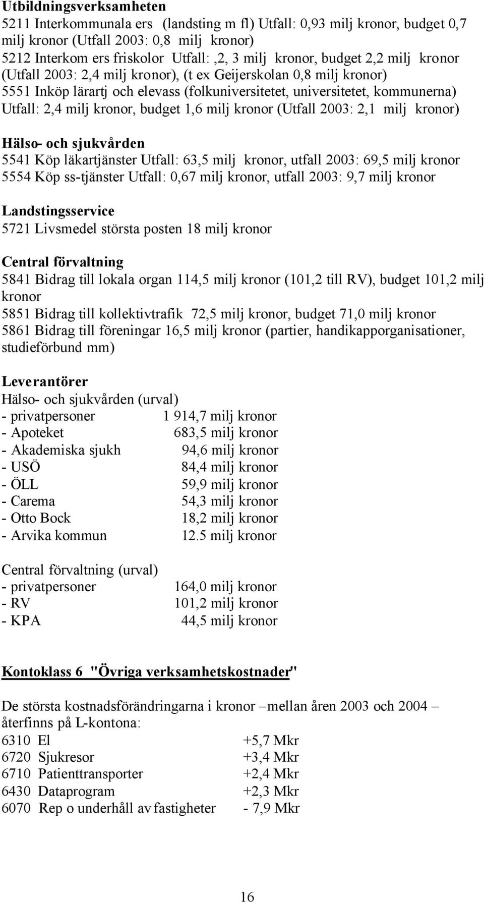 budget 1,6 milj kronor (Utfall 2003: 2,1 milj kronor) Hälso- och sjukvården 5541 Köp läkartjänster Utfall: 63,5 milj kronor, utfall 2003: 69,5 milj kronor 5554 Köp ss-tjänster Utfall: 0,67 milj