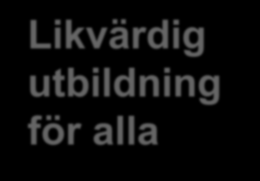 lag rätt till en likvärdig