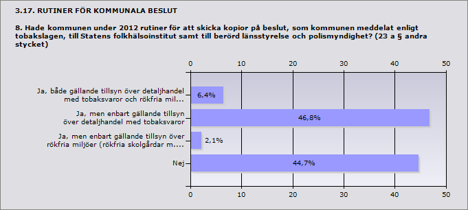 3.15. SAMVERKAN MED ANDRA KOMMUNER 7.