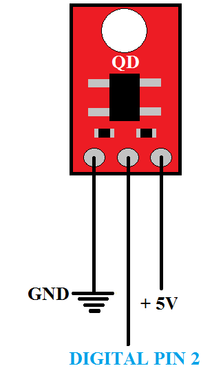 4 (12) Varvtalsmätning med reflexdetektor breakout QRE1113 Reflexdetektorn var tillkopplad mot Ardunions digitala port 2, jord och inmatningsspänning 5 V.