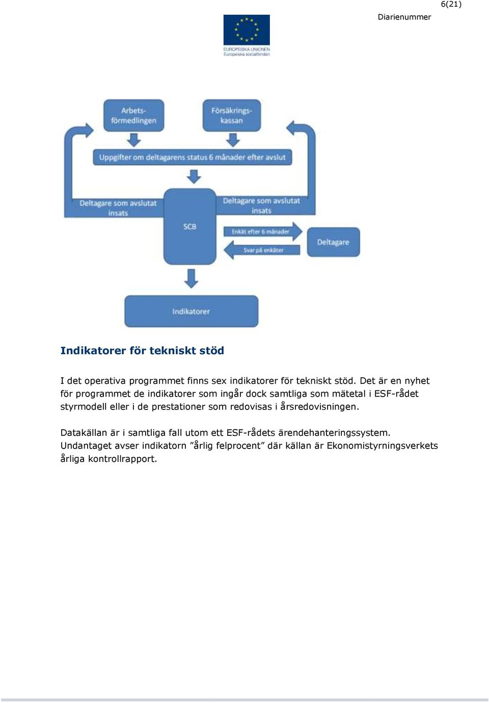 eller i de prestationer som redovisas i årsredovisningen.