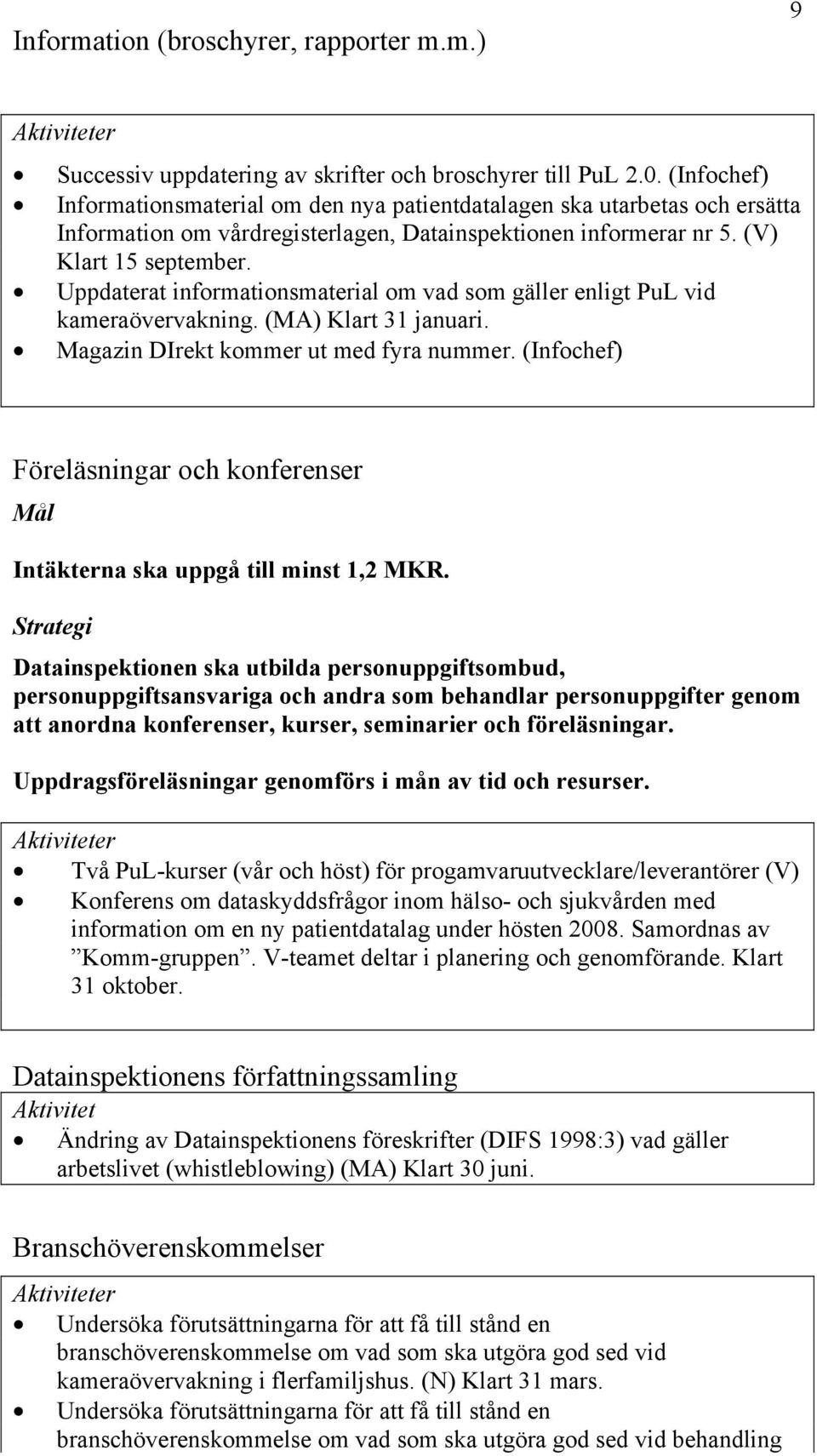 Uppdaterat informationsmaterial om vad som gäller enligt PuL vid kameraövervakning. (MA) Klart 31 januari. Magazin DIrekt kommer ut med fyra nummer.