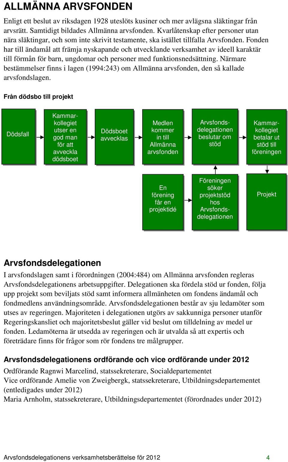 Fonden har till ändamål att främja nyskapande och utvecklande verksamhet av ideell karaktär till förmån för barn, ungdomar och personer med funktionsnedsättning.