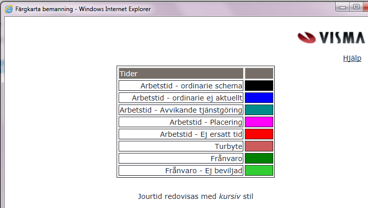 Bemanningsöversikt Under bemanningsöversikt kan du som medarbetare se ditt schema och om det till exempel ligger ett placeringsschema kopplat till din anställning.