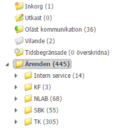 Figur 29: Mappen för tidsbegränsade ärenden. Överskridna ärenden och ärenden som har en tidsbegränsning som löper ut inom ett dygn markeras med ett utropstecken i ärenderaden.